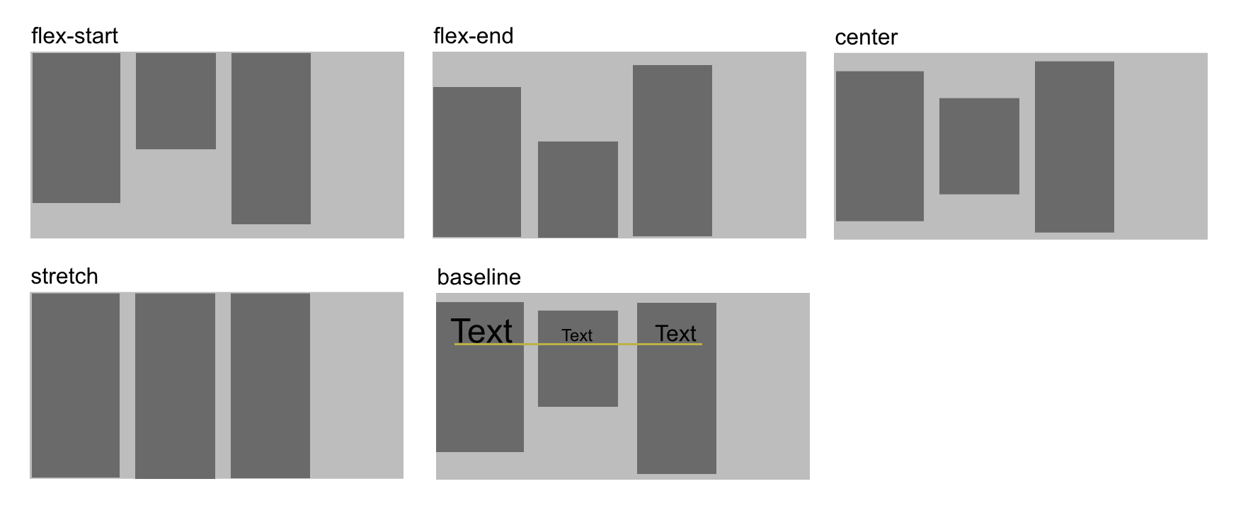 CSS GRID & FLEXBOX